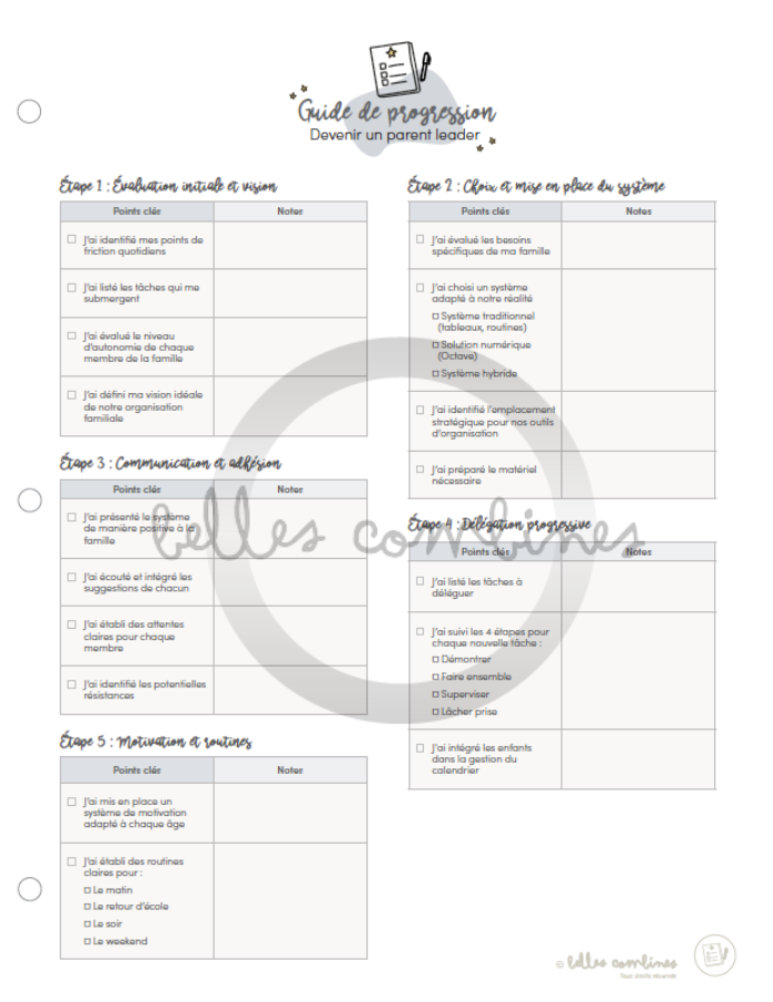 Guide de progression - Devenir un parent leader