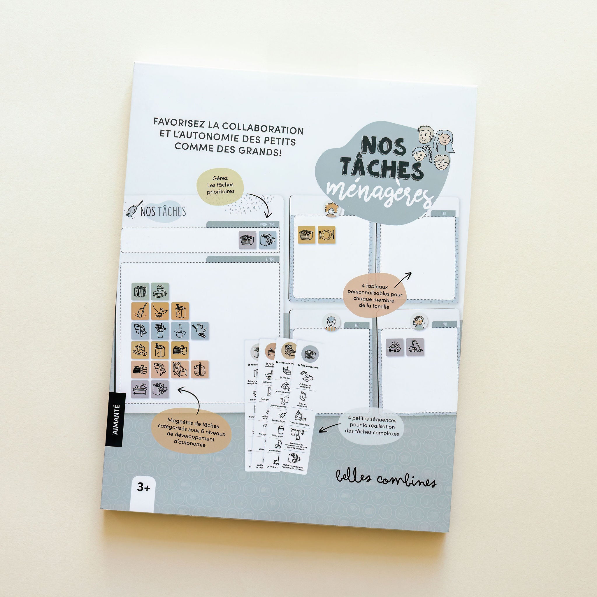 Turnkey box set - Our household chores