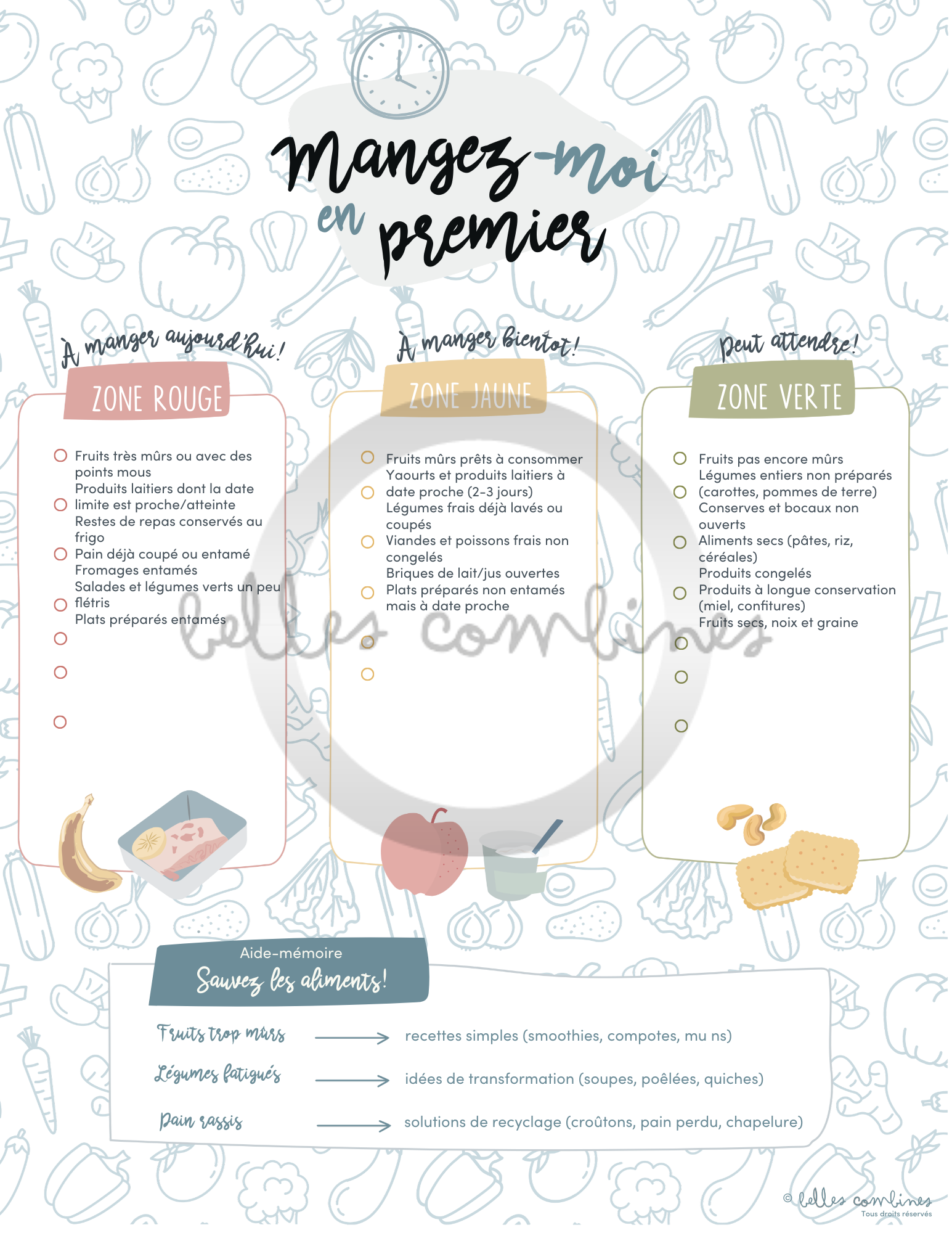 Petite combine anti-gaspillage