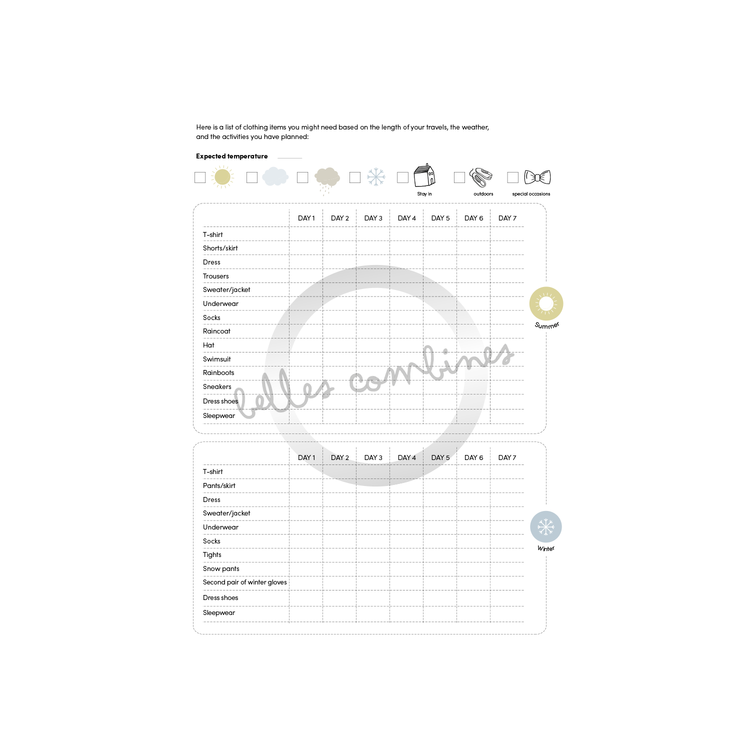 Je fais mes bagages seul