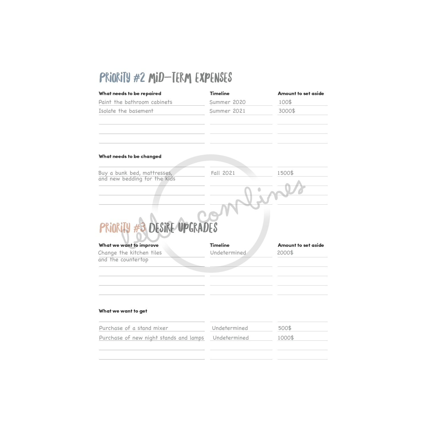 English version of the mid-term expenses and desire upgrades in the spring cleaning guide made by Les Belles Combines