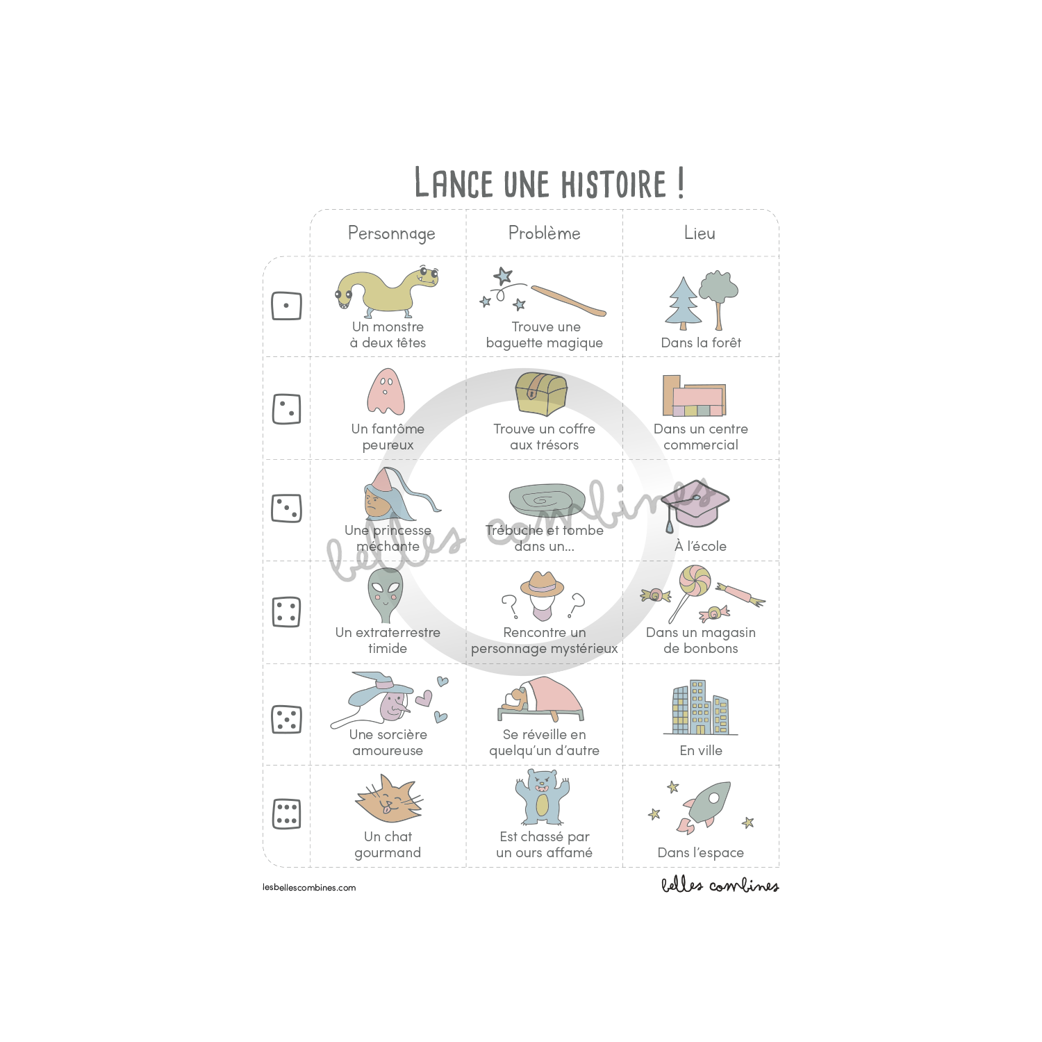 Jeu « Lance une histoire! »