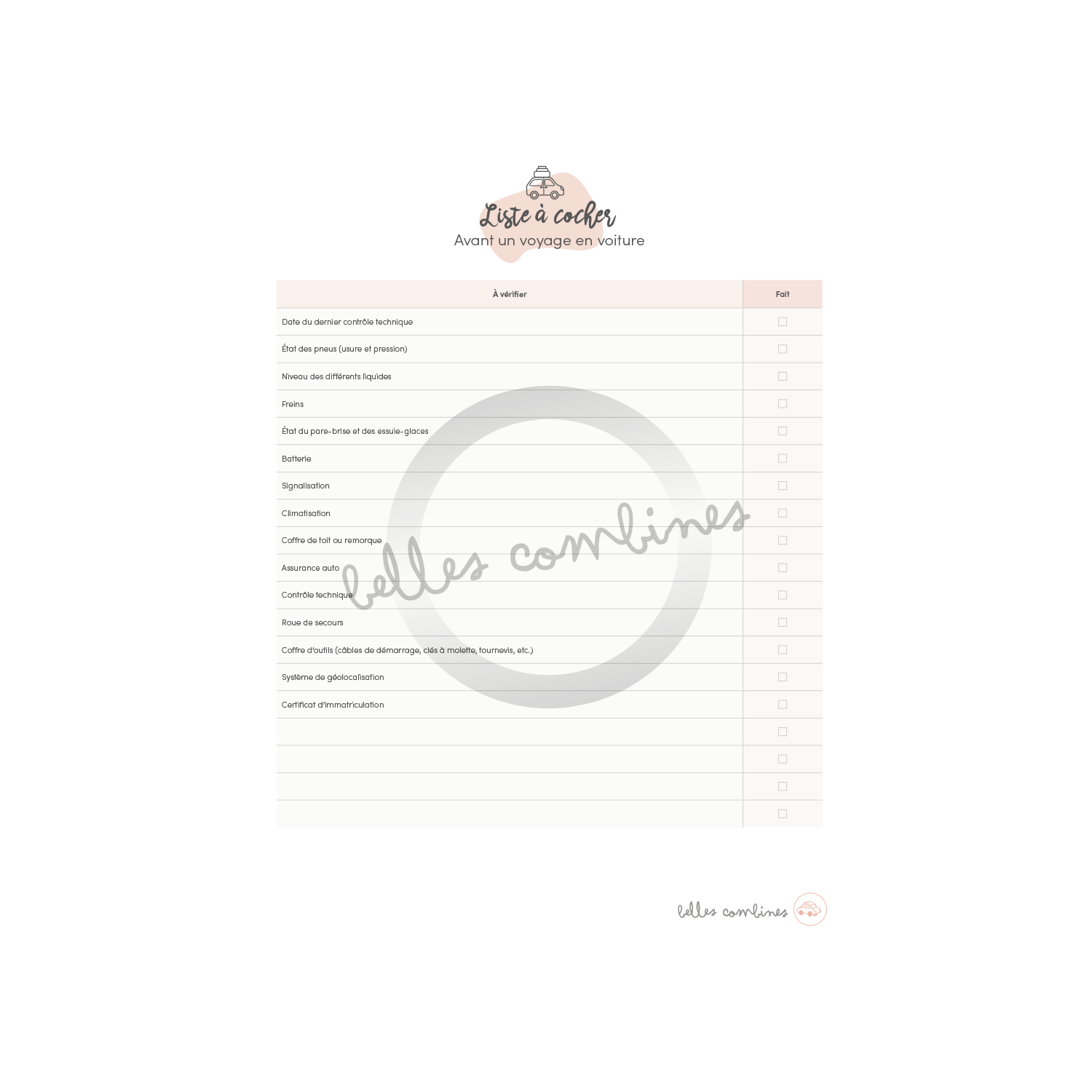 Liste à cocher avant un voyage en voiture