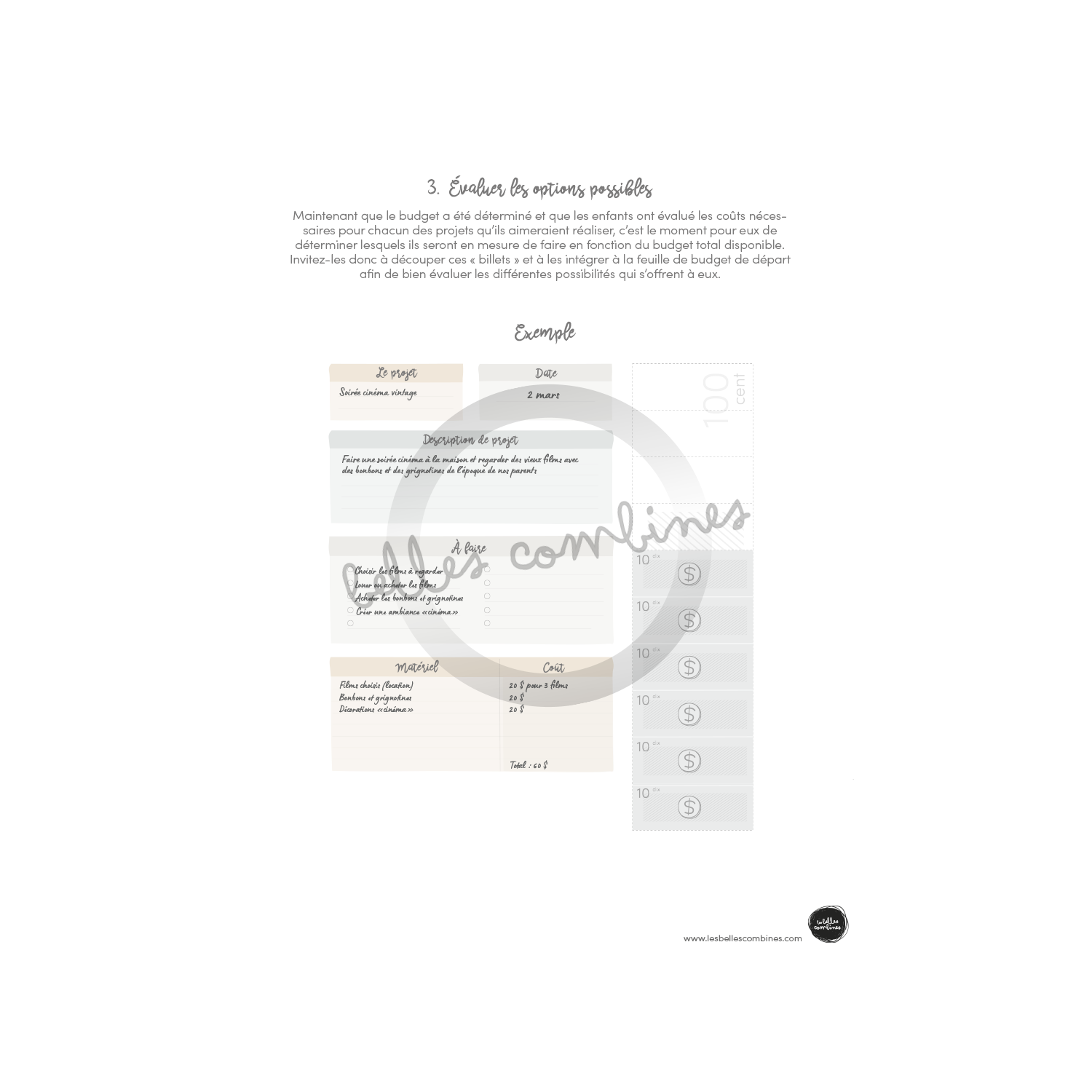 Notre budget pour la relâche