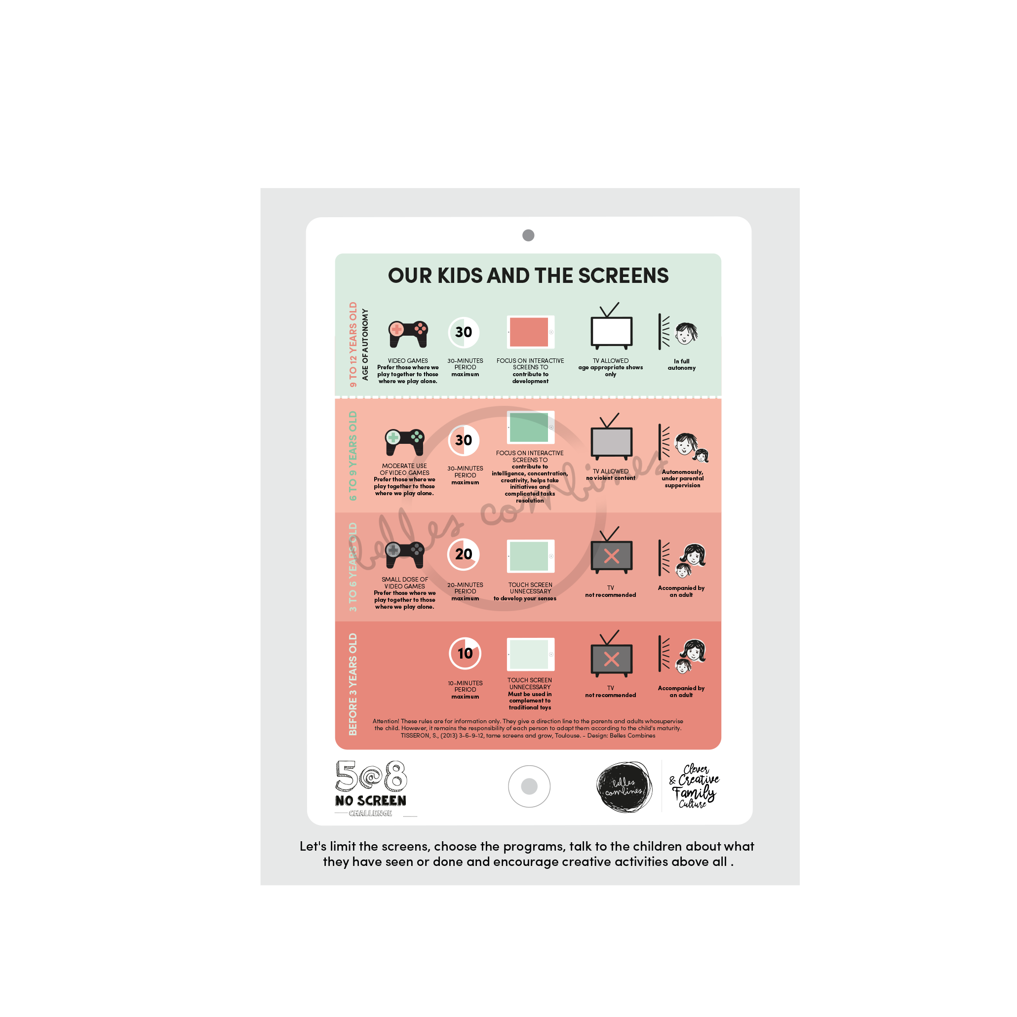 English version of the document to print Our kids and the screens made by Les Belles Combines