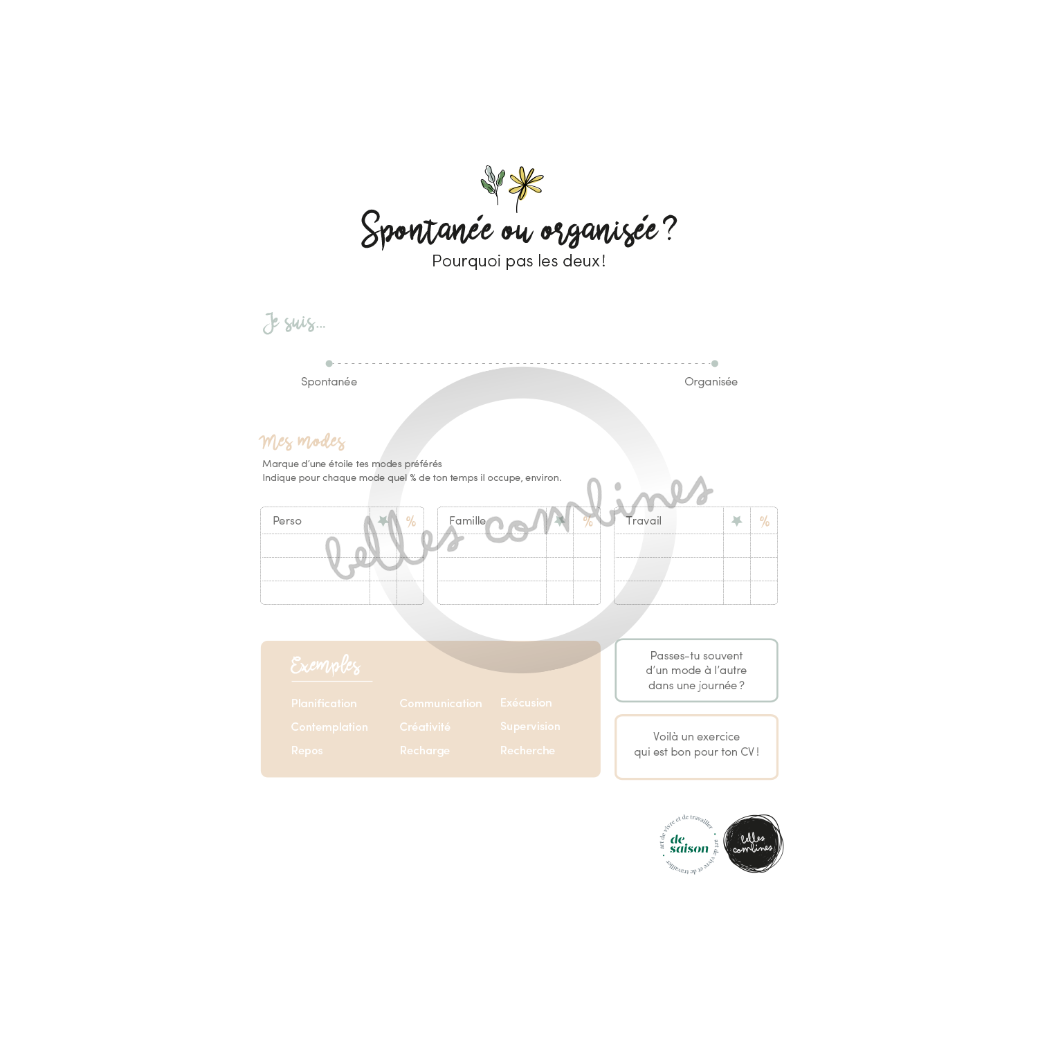 Spontanée ou organisée?