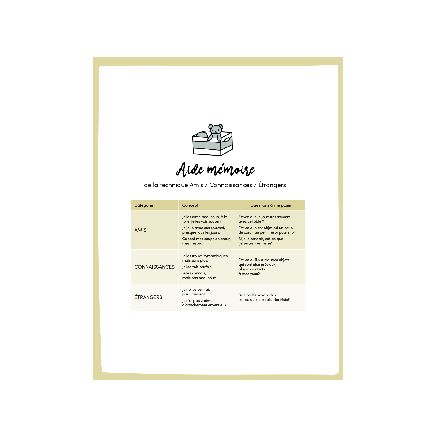 Le tri de ma boîte aux trésors