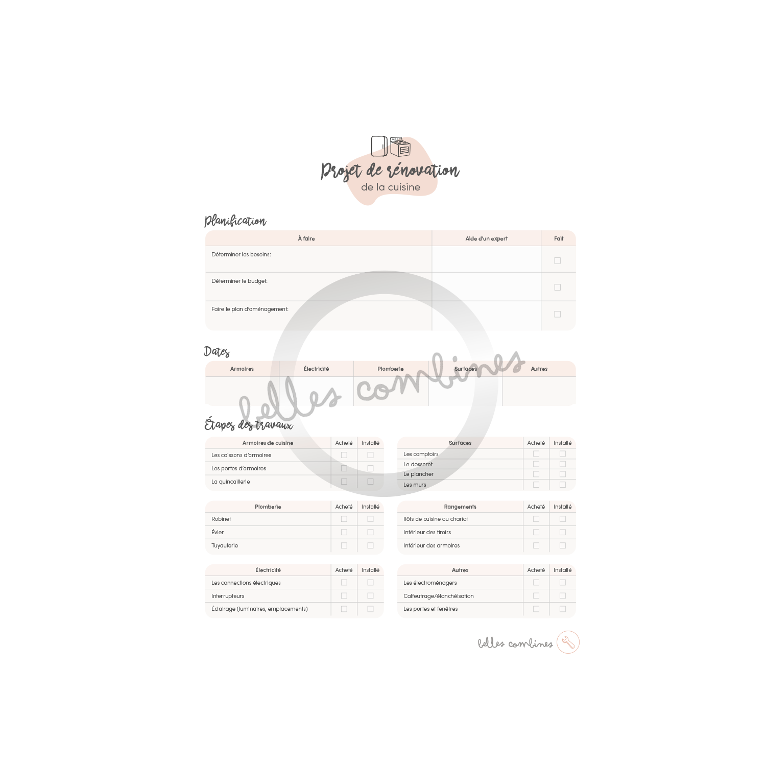 Notre projet de rénovations - Cuisine