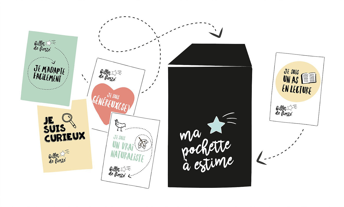 La pochette à estime: l'outil de choix pour développer la confiance en soi