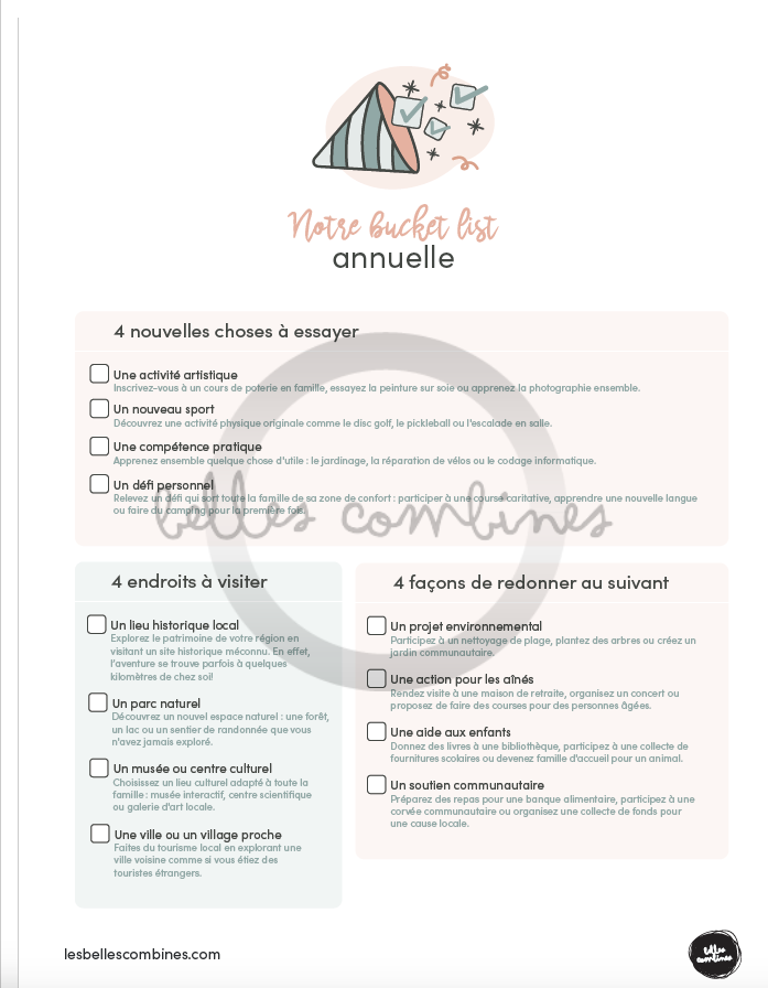 10 Commandments of the Head of the Family