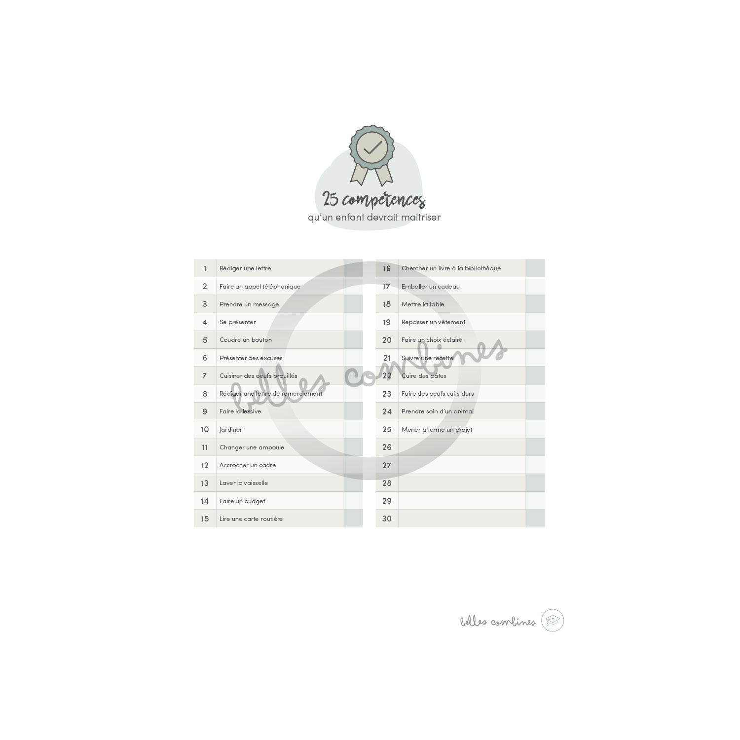 50 things to give away or throw away