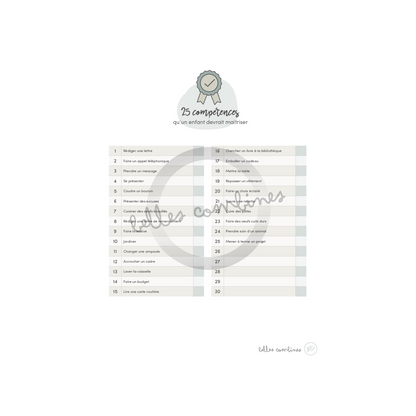 50 things to give away or throw away