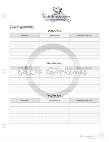 10 Commandments of the Head of the Family