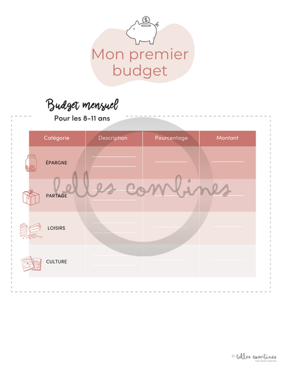 10 Commandments of the Head of the Family