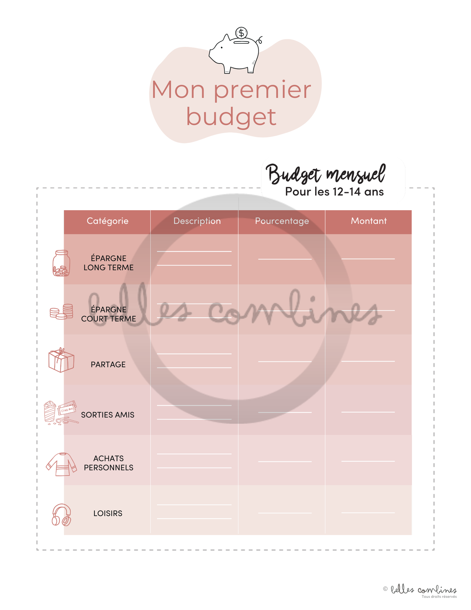 10 Commandments of the Head of the Family