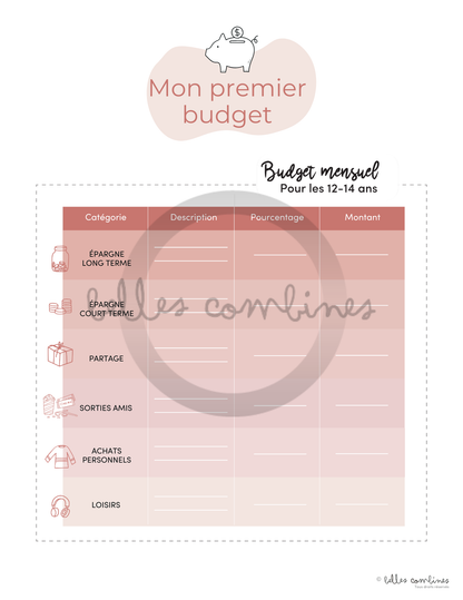 10 Commandments of the Head of the Family