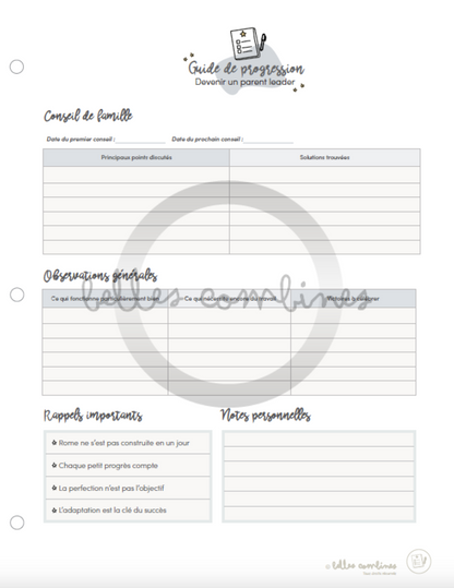 10 Commandments of the Head of the Family