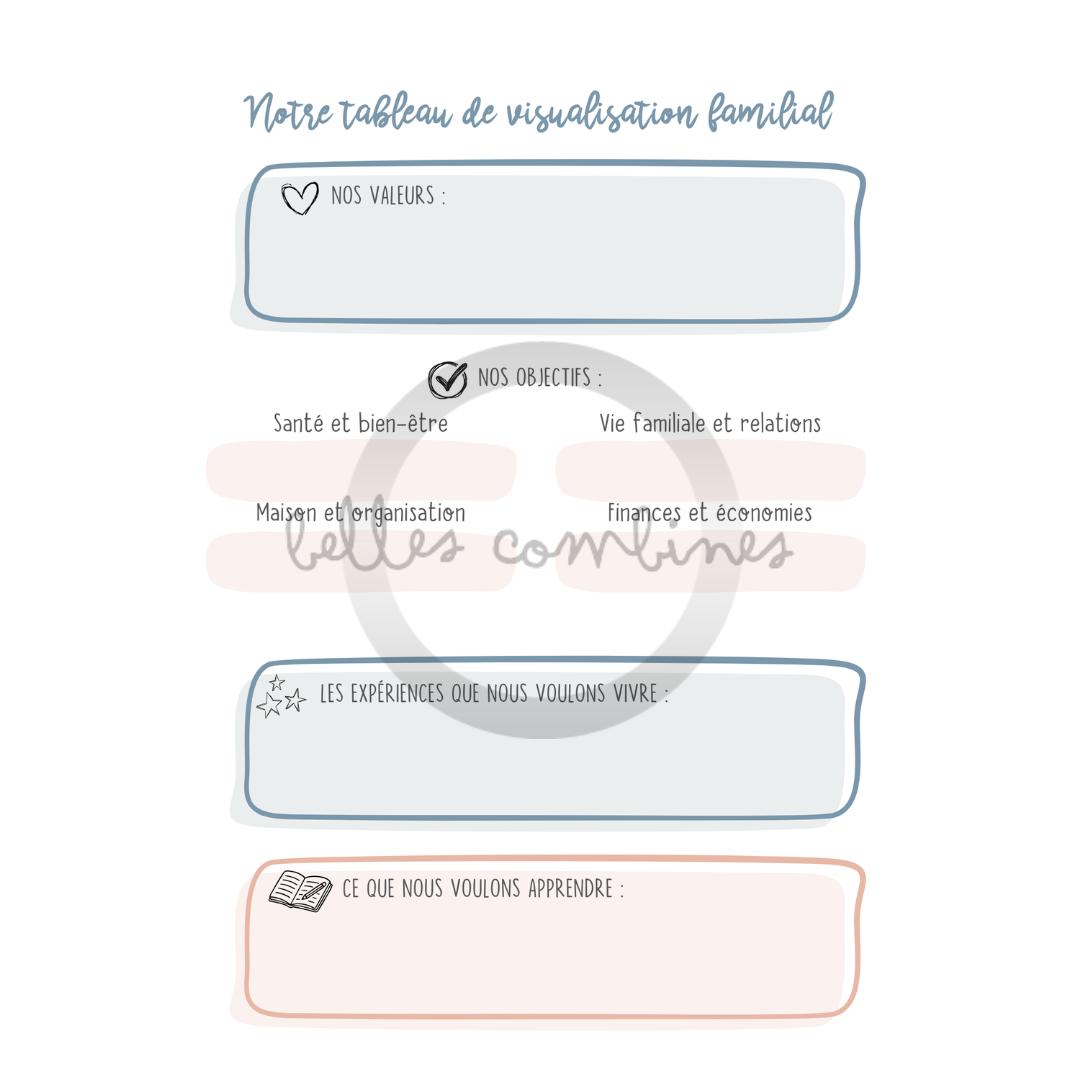 Notre tableau de visualisation familial