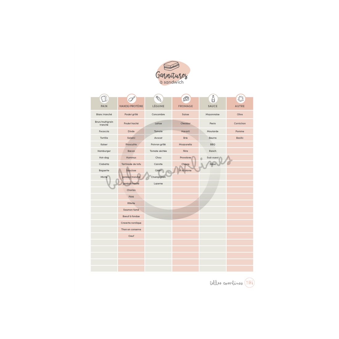 50 things to give away or throw away