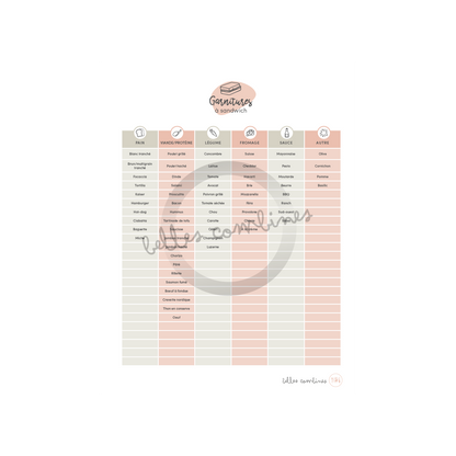 Garnitures à sandwichs