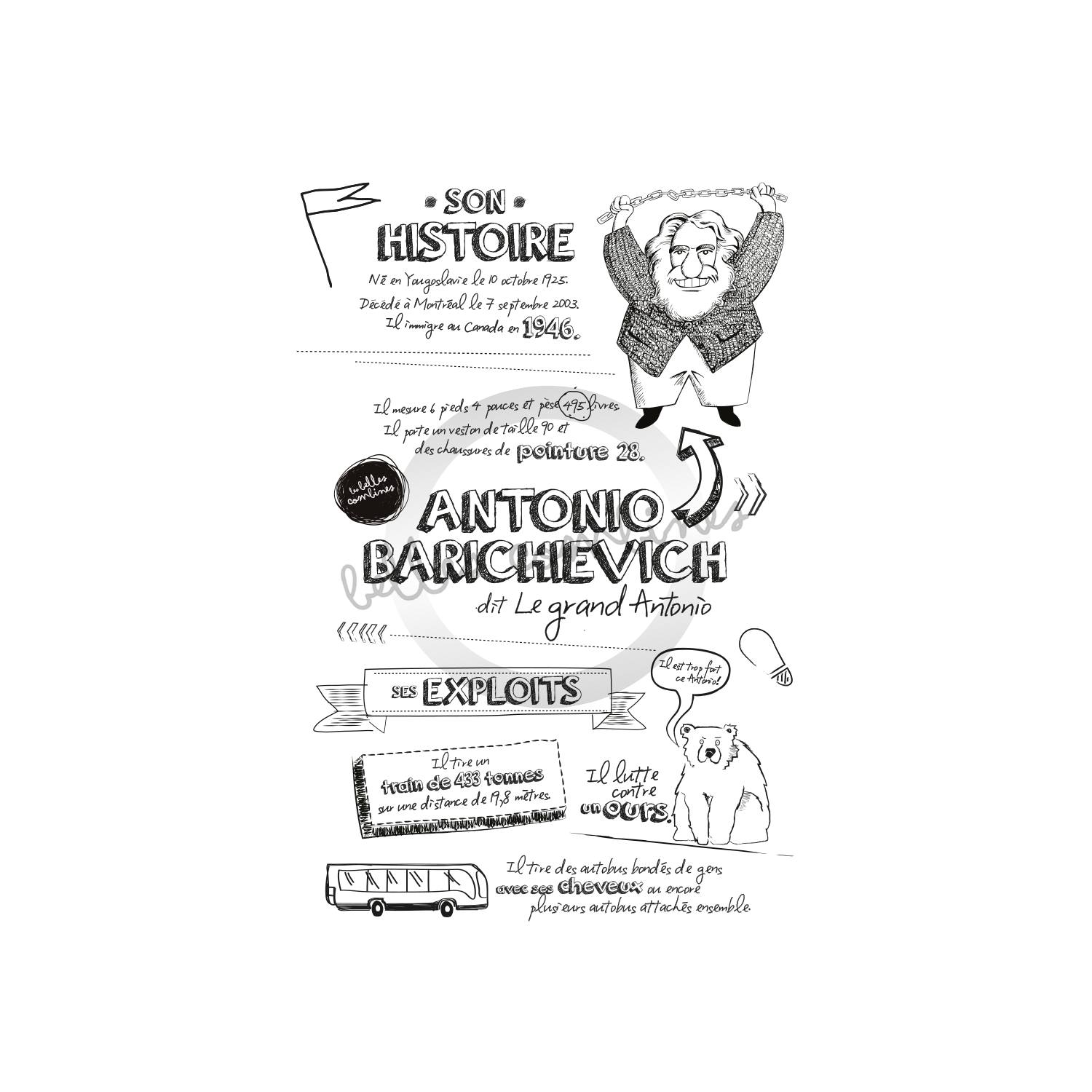 50 things to give away or throw away