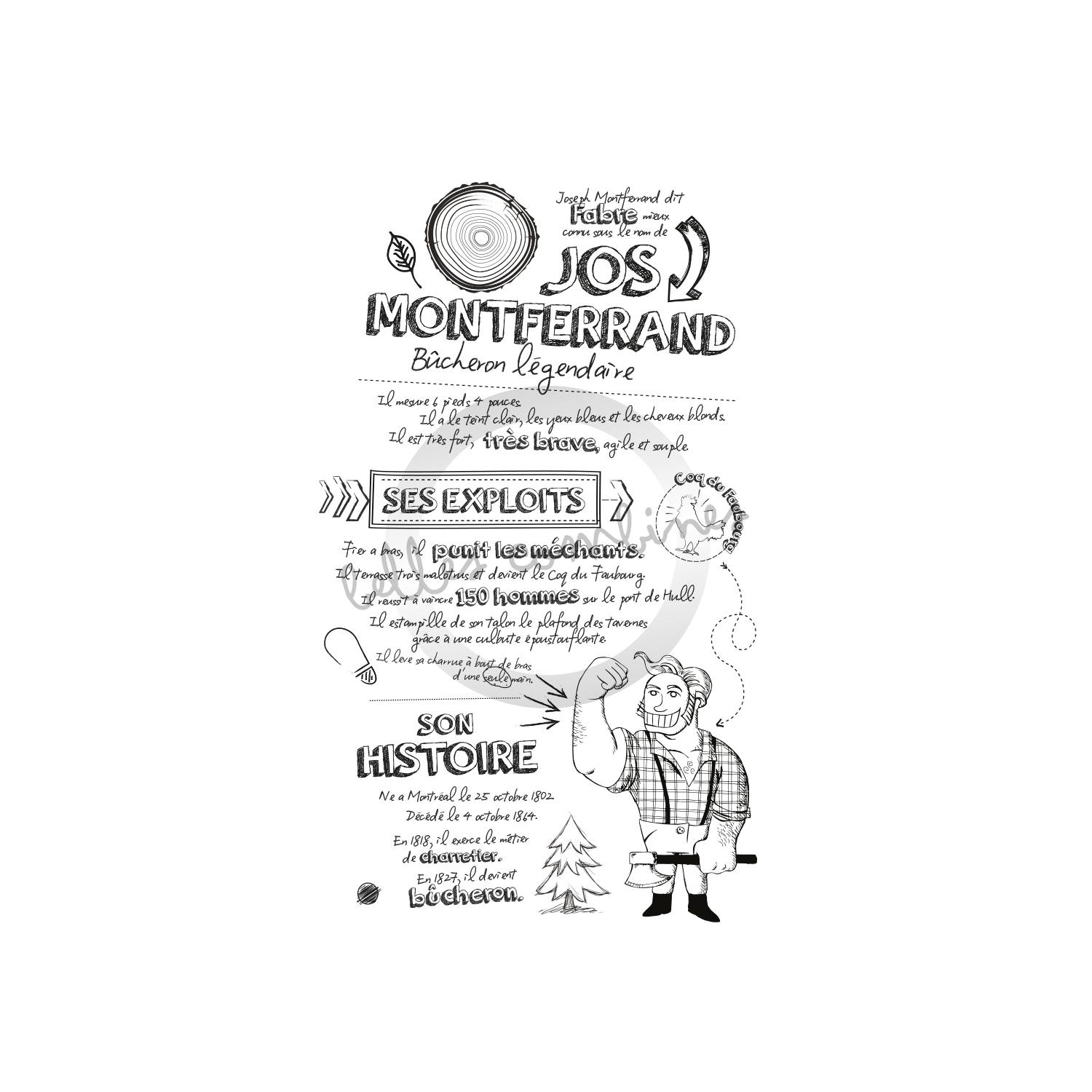 50 things to give away or throw away