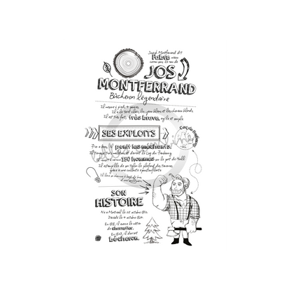 50 things to give away or throw away