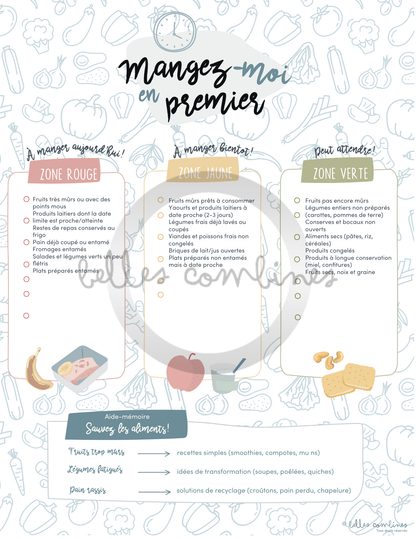 10 Commandments of the Head of the Family