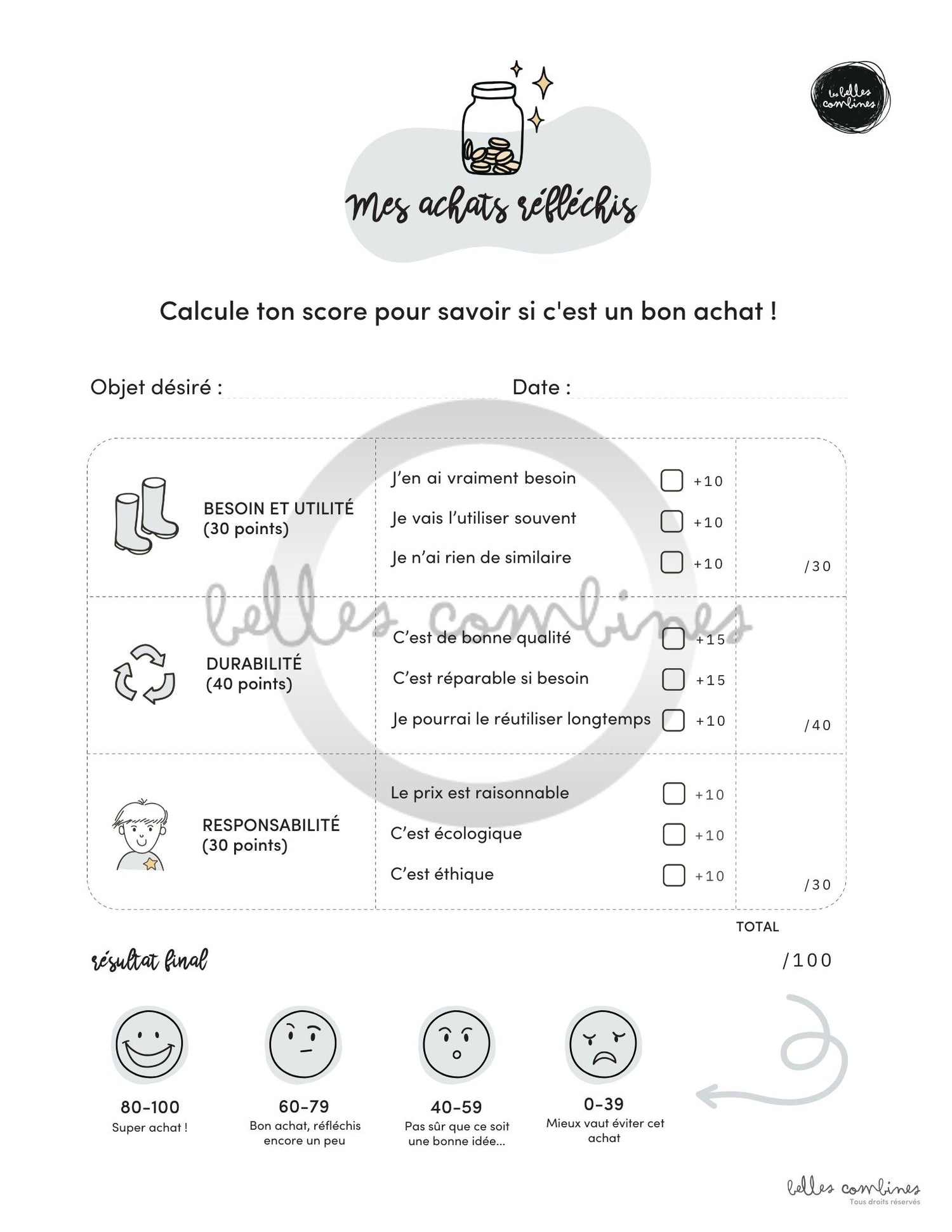10 Commandments of the Head of the Family