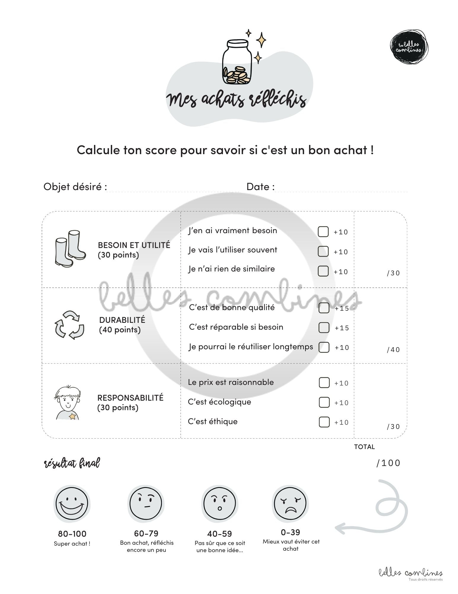 10 Commandments of the Head of the Family