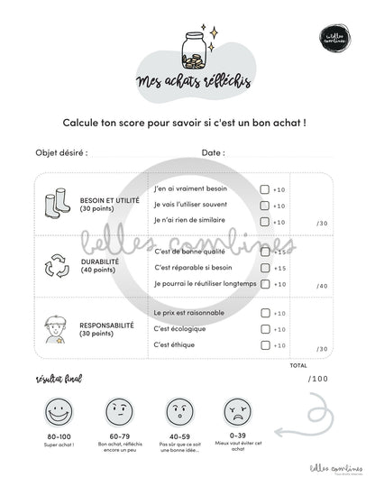 10 Commandments of the Head of the Family