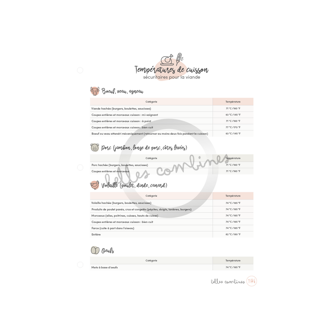 50 things to give away or throw away