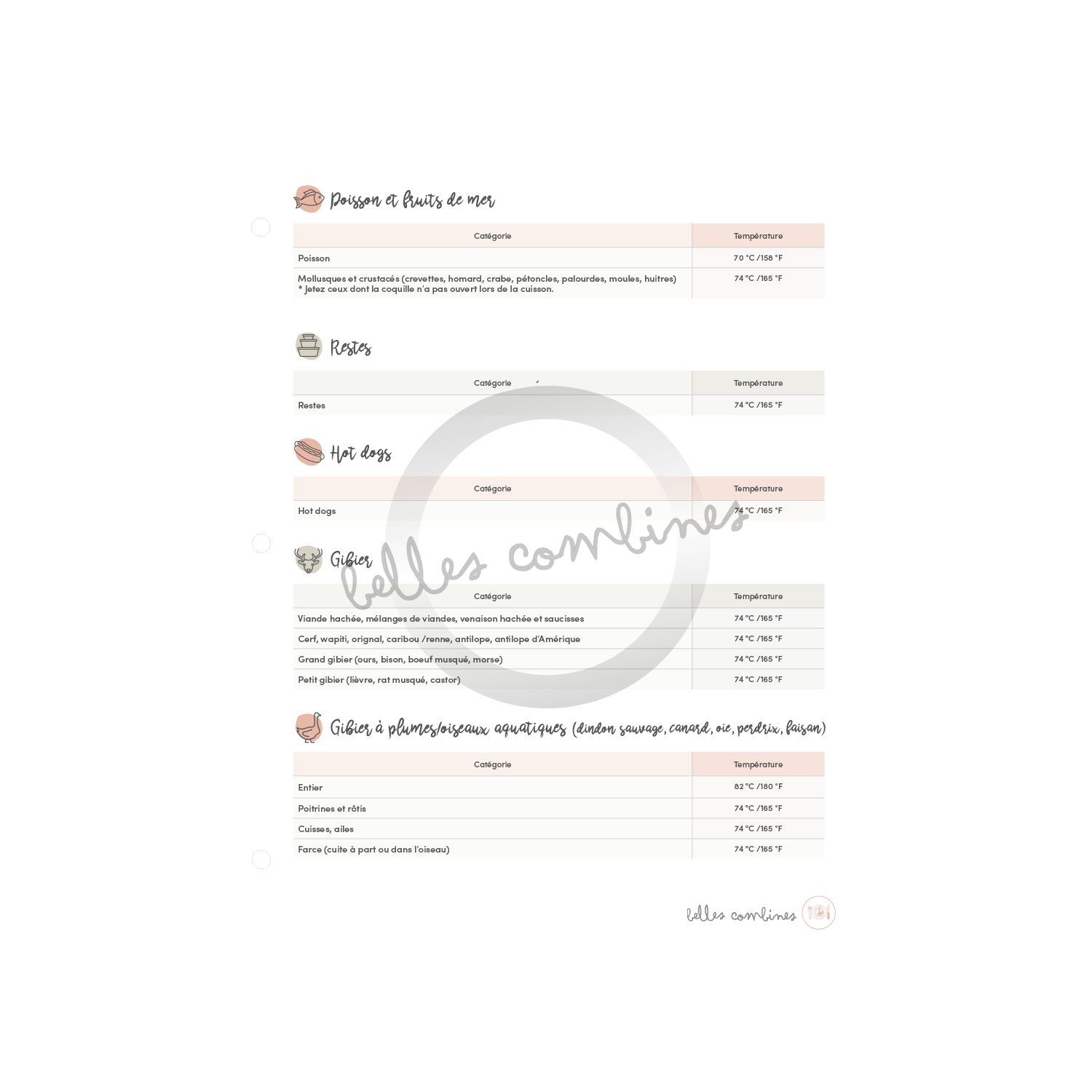 50 things to give away or throw away