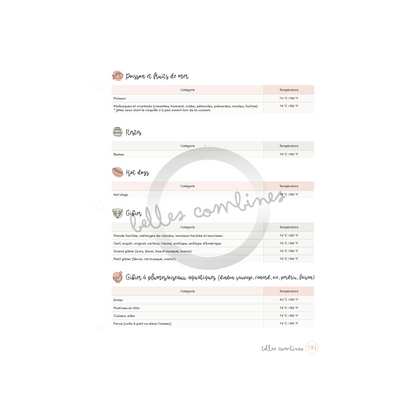 50 things to give away or throw away