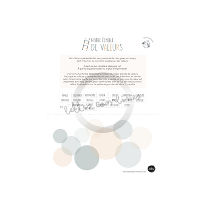 Mon échelle de valeurs