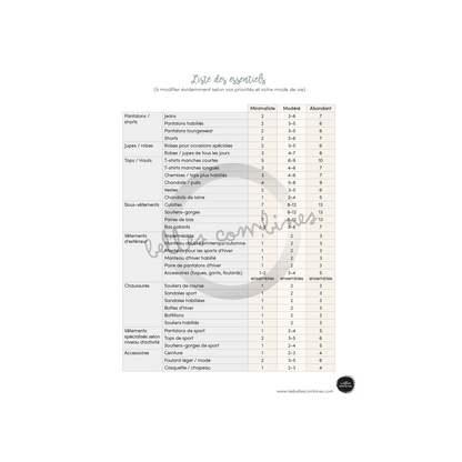 Ma garde-robe minimaliste