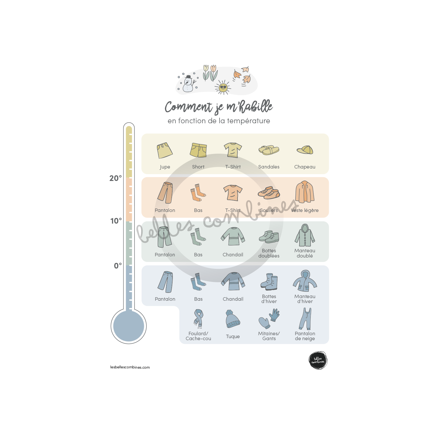 50 things to give away or throw away