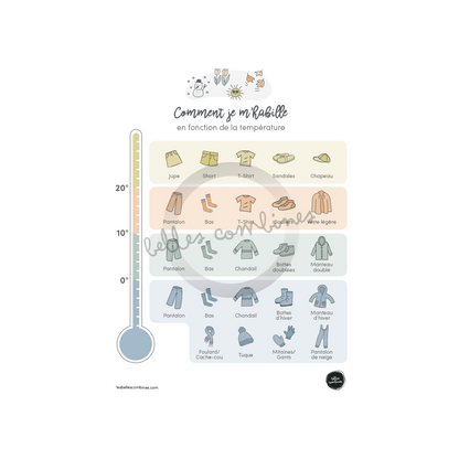 50 things to give away or throw away