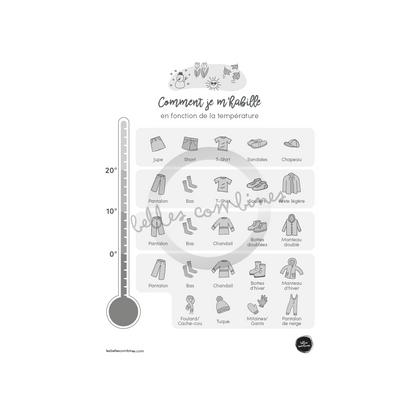 50 things to give away or throw away