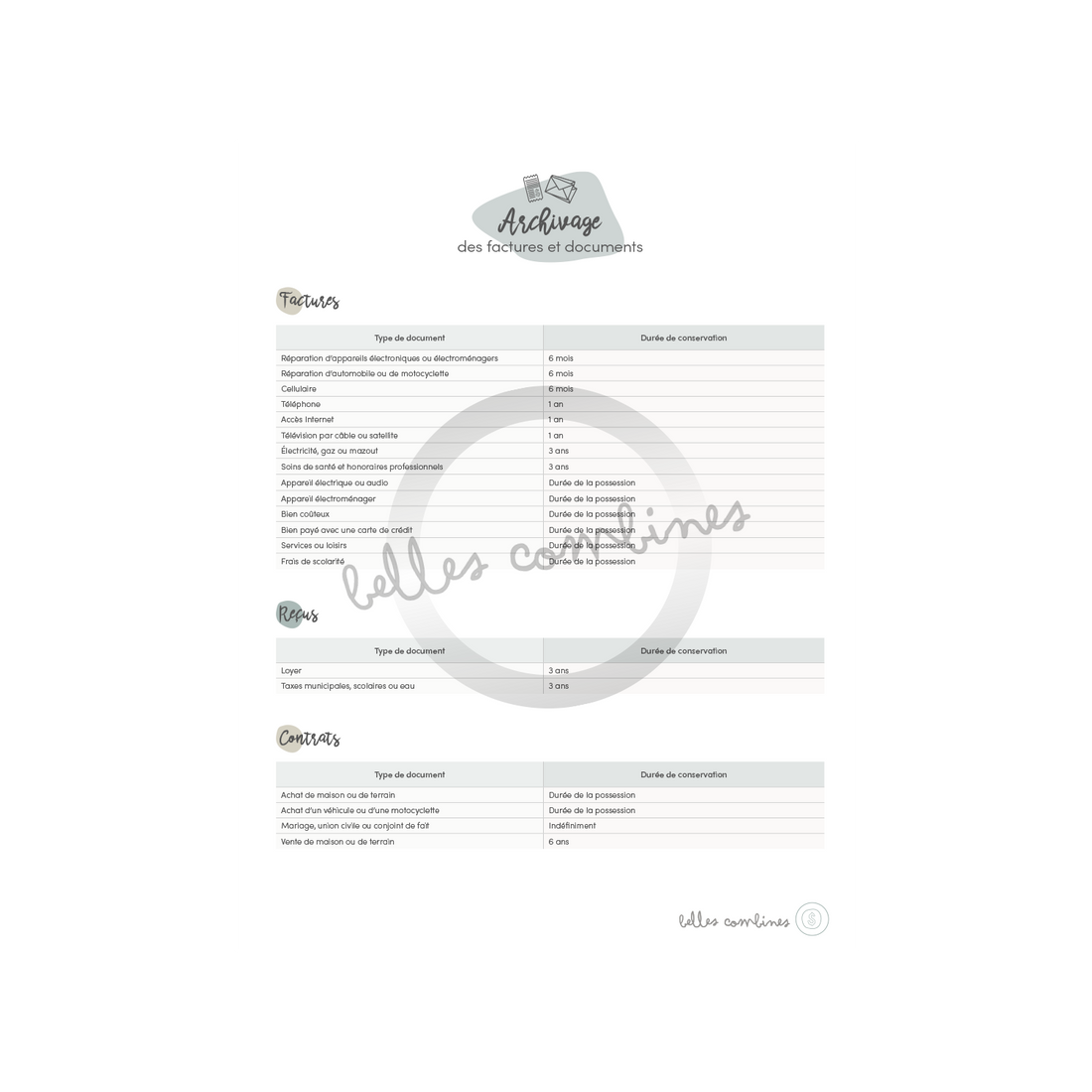 Temps de conservation des documents