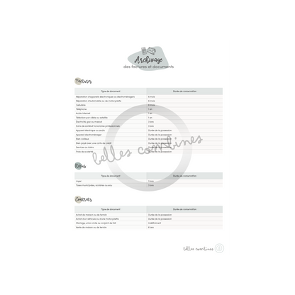 Temps de conservation des documents