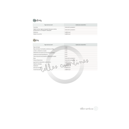 Temps de conservation des documents