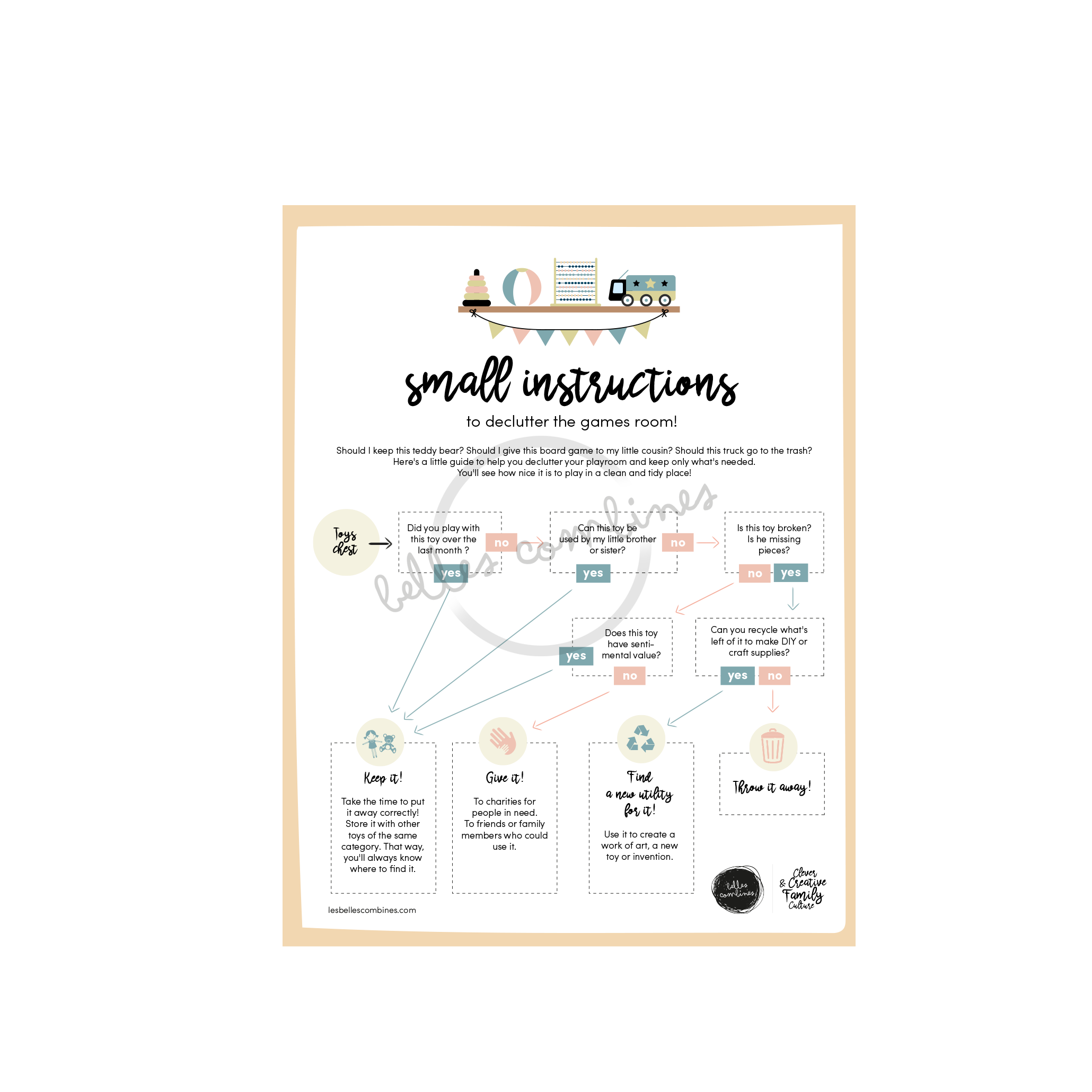 English version of the document to print Small instructions to declutter the games room made by Les Belles Combines