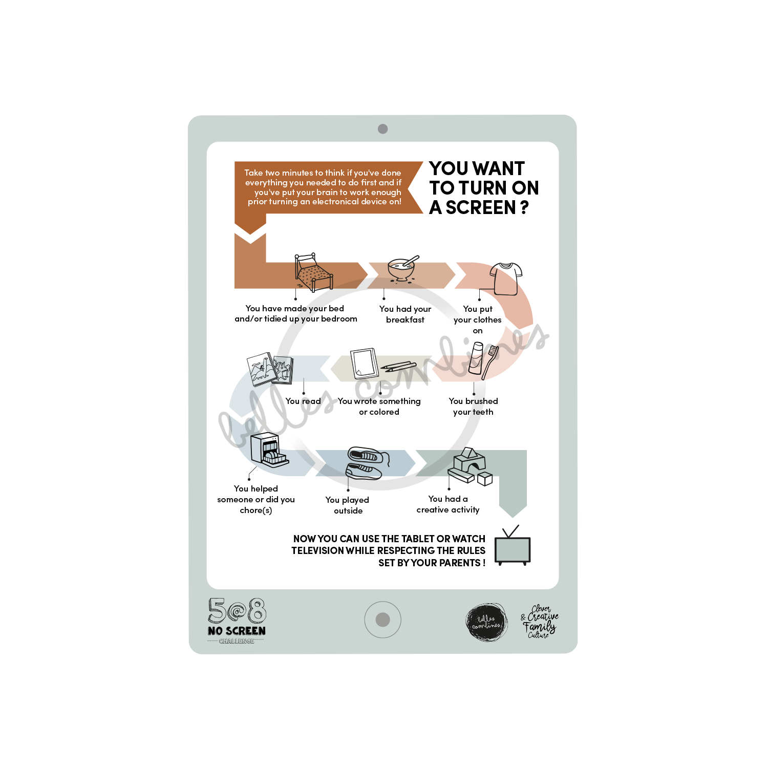 English version of the Before turn on a screen document made by Les Belles Combines