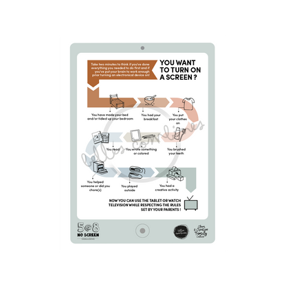 English version of the Before turn on a screen document made by Les Belles Combines