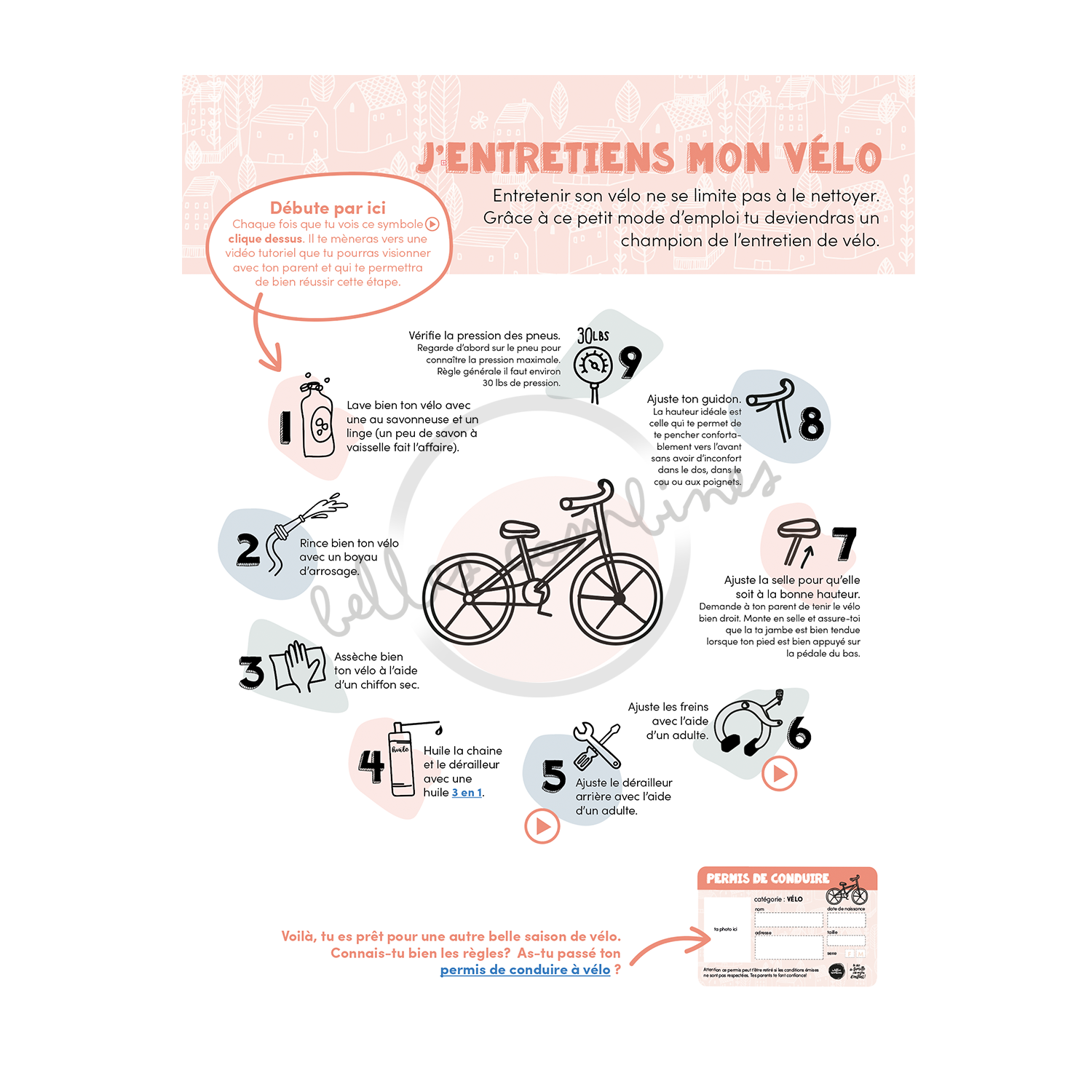 Version française de l&