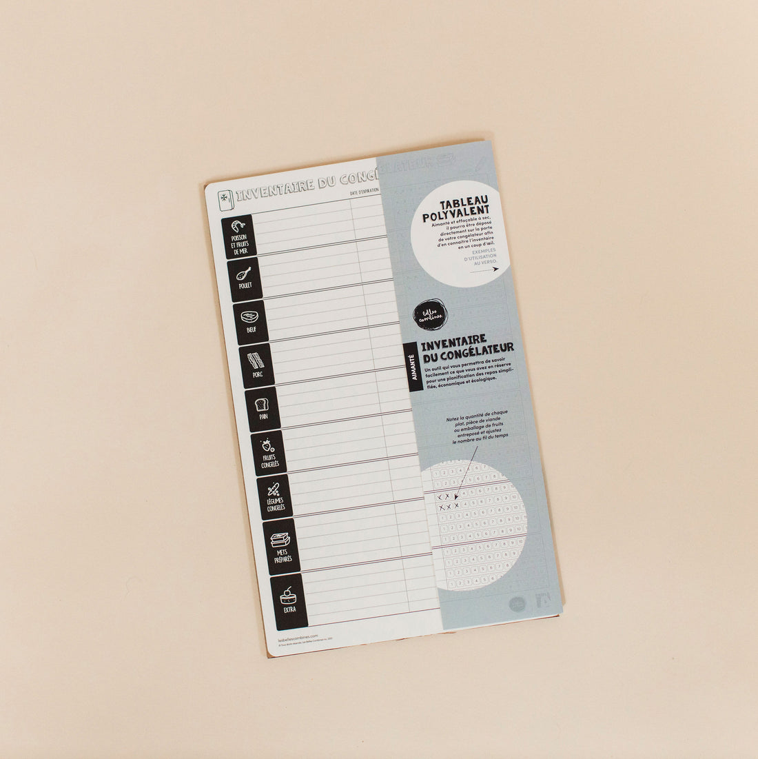 Version française du tableau de l&