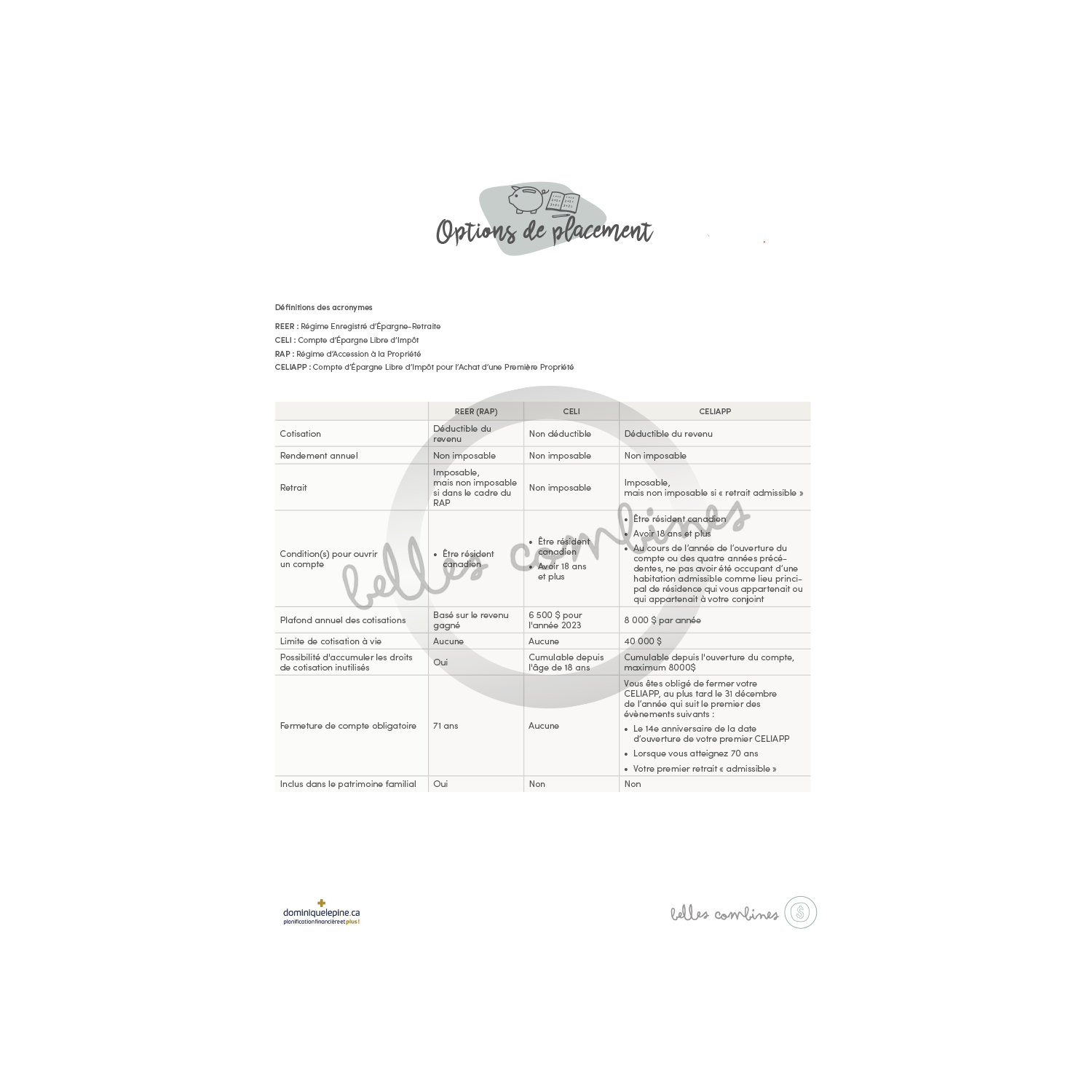 1 piece/month vestibule challenge