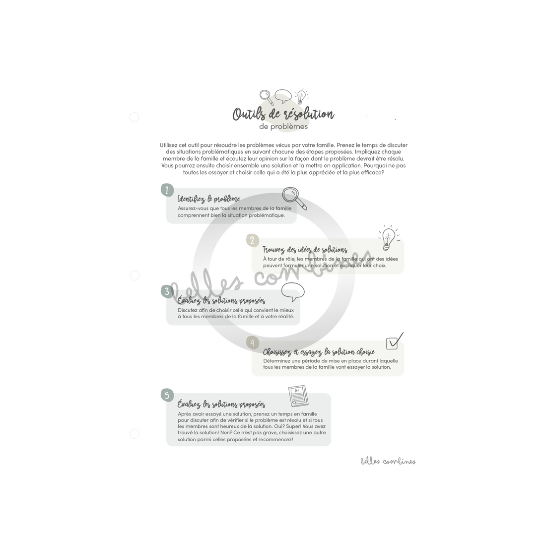 Outil de résolution de problèmes