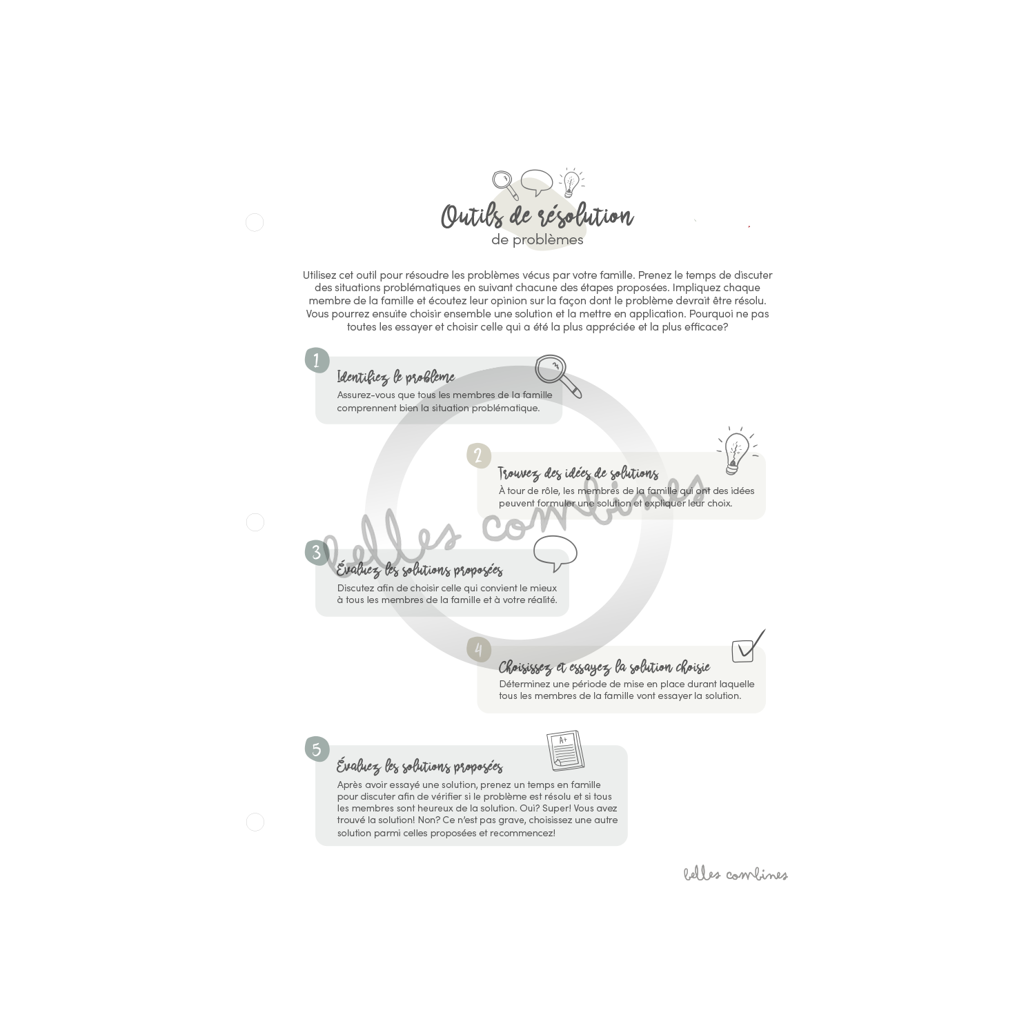 Outil de résolution de problèmes